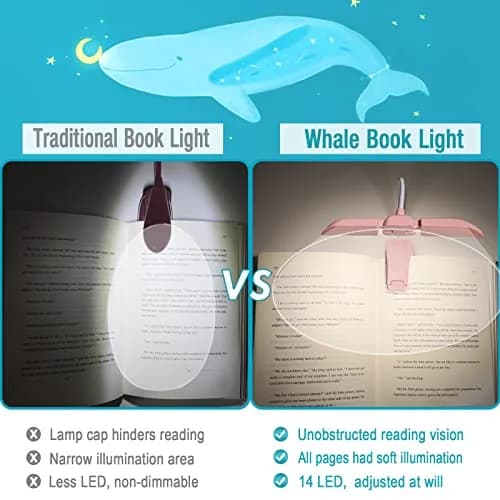 Vekkia 14 LED Rechargeable Book Light Pink | 70 Hrs Cordless Reading thumbnail 2