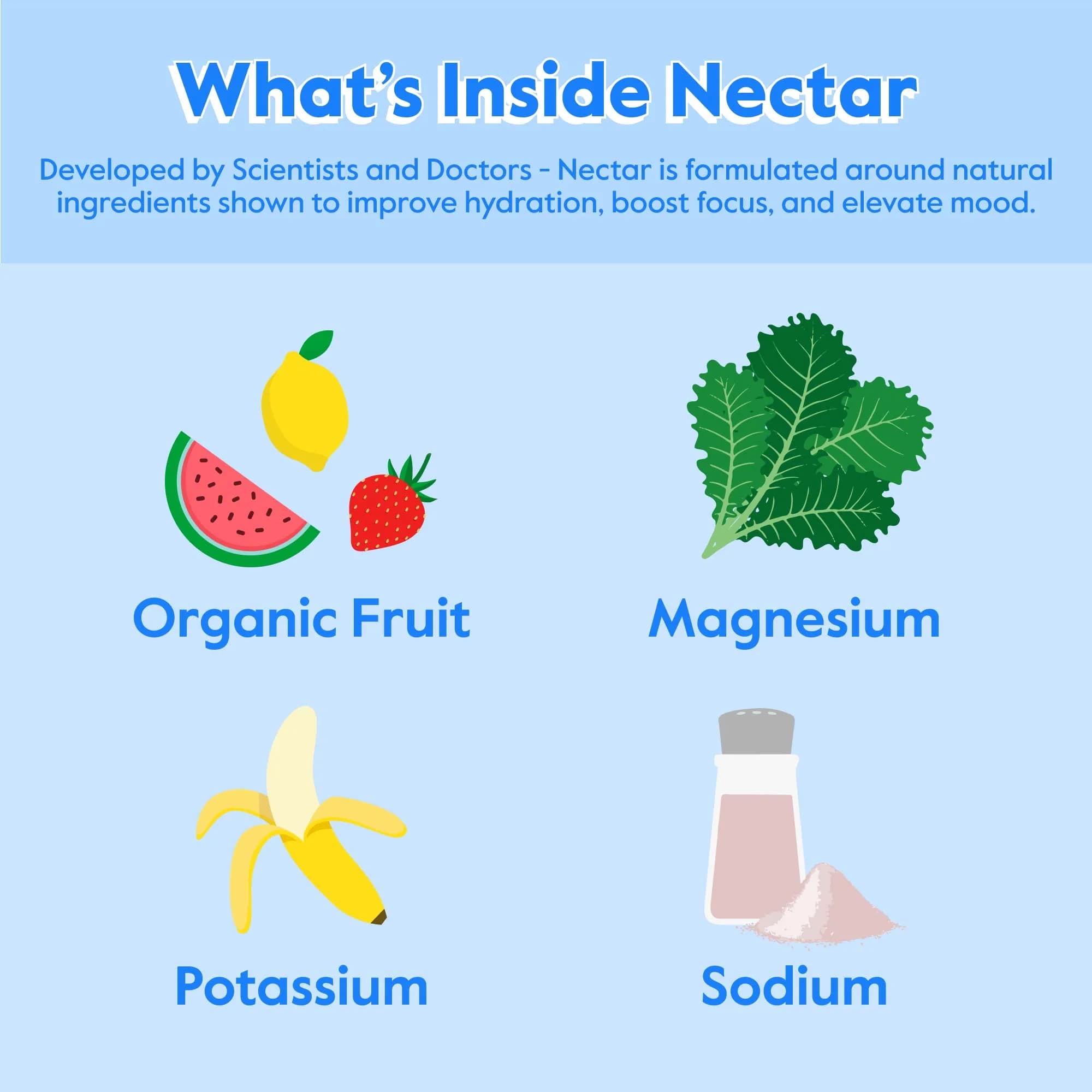 Nectar Hydration Packets Lemon 18 Pack | Zero Sugar Daily IV Hydrate Powder thumbnail 5