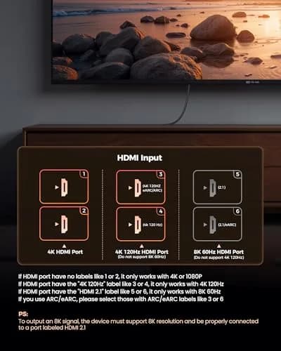 Silkland 8K HDMI 2.1 Cable 2.05m (6.6ft) | Supports 8K@60Hz, 4K@144Hz, eARC, Dynamic HDR, 48Gbps thumbnail 3