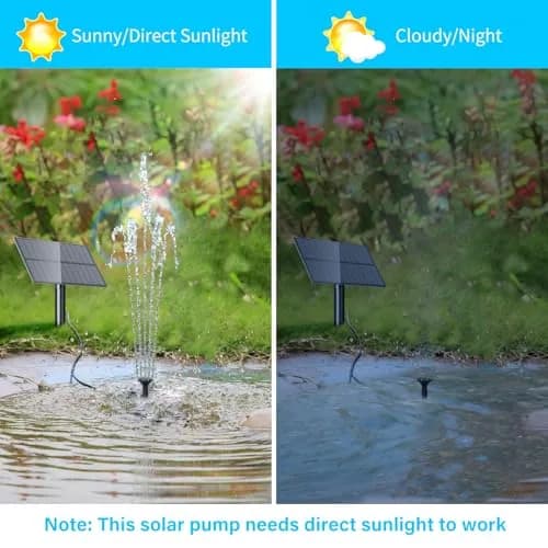 Biling Upgraded Solar Fountain Pump Kit with Ground Stake & 4 Nozzles | 160 L/h, 70cm Spray Height thumbnail 4