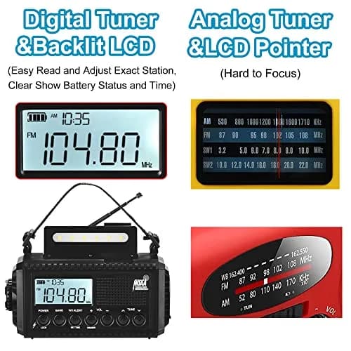 Mesqool NOAA Weather Radio Auto Alert Digital with LCD Screen, 5000mAh 5 Way Powered | Emergency Radio with Flashlight & SOS thumbnail 4