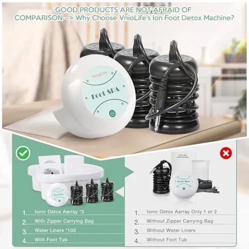 VnioLife Ionic Foot Bath Detox Machine with 3 Ionic Arrays | Home Foot Spa for Detox & Relaxation thumbnail 4