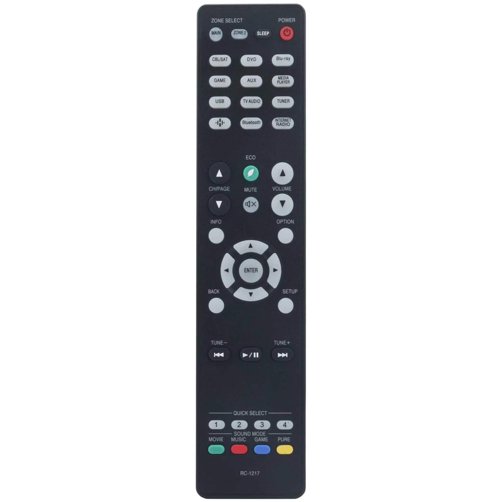 WINFLIKE RC-1217 Replacement Remote for Denon AV Receiver | Easy Setup, Sensitive Keys, Black - main product image