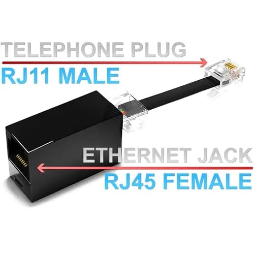 RetailAndBulk 2-Pack RJ45 Female to RJ11 Male Adapter | Connect Landline Devices to Ethernet thumbnail 2