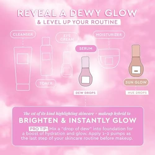 Glow Recipe Watermelon Niacinamide Dew Drops Serum 40ml (1.35 Fl Oz) | Instant Dewy Glow & Hydration thumbnail 5