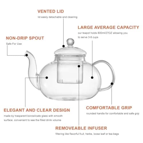 GURUDAR Glass Teapot Set, 800ML | Elegant Borosilicate Tea Maker with 6 Cups & Infuser thumbnail 7