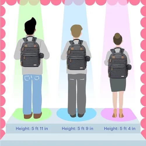 iniuniu Baby Diaper Backpack 2 Piece Set Waterproof Large Capacity for Moms Dads thumbnail 8