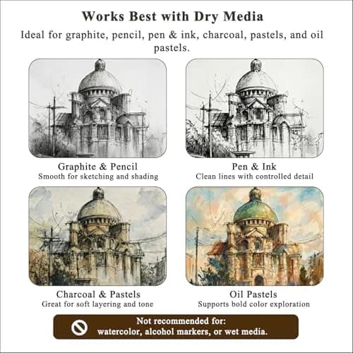 Fuxi 9" x 12" Sketch Book Top Spiral Bound Sketchbook 100 Sheets 22.7 kg (50 lb) | Acid-Free Drawing Paper for Dry Media thumbnail 6