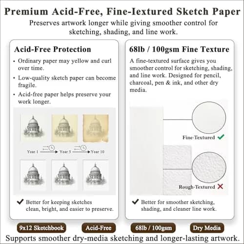 Fuxi 9" x 12" Sketch Book Set, Top Spiral Bound Sketchbook, 200 Sheets | Acid-Free Paper for Dry Media thumbnail 2