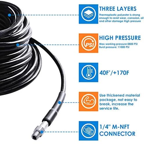 ZOFINE Sewer Jetter Kit for Pressure Washer 50ft (15.24m) Drain Cleaner Hose with 6 Nozzles & Couplers | Clears Blockages Up To 5800 PSI thumbnail 4
