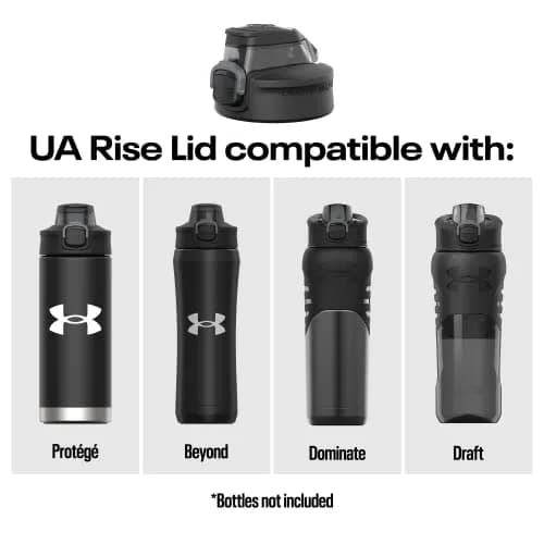 Under Armour Replacement Rise Lid Black | Self-Draining, Leak-Resistant, Compatible with UA Water Bottles thumbnail 2
