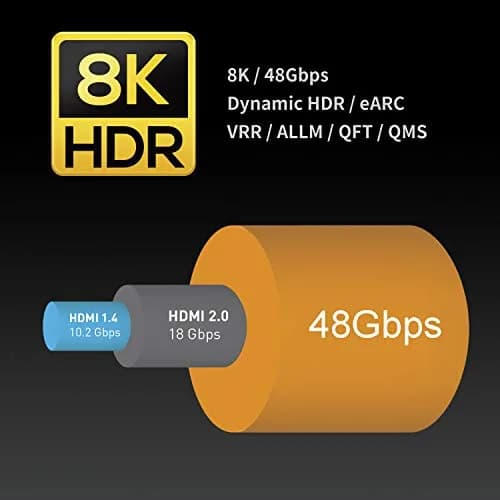 Zeskit Ultra High Speed HDMI 2.1 Cable 0.5m (1.5ft) | 8K 120Hz 48Gbps Certified for PS5, Xbox Series X, eARC thumbnail 2