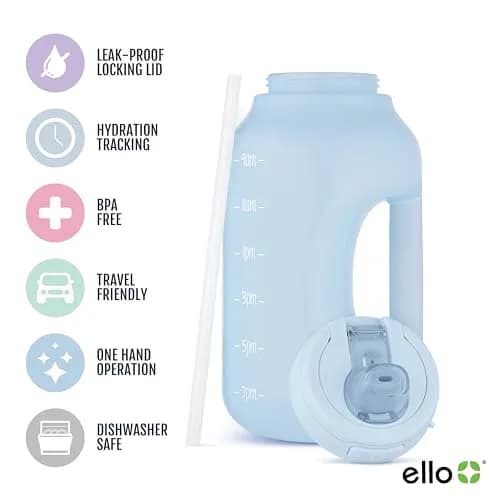 Ello Hydra 64oz Water Jug with Handle & Motivational Markers | Leak-Proof BPA-Free Plastic Bottle thumbnail 3