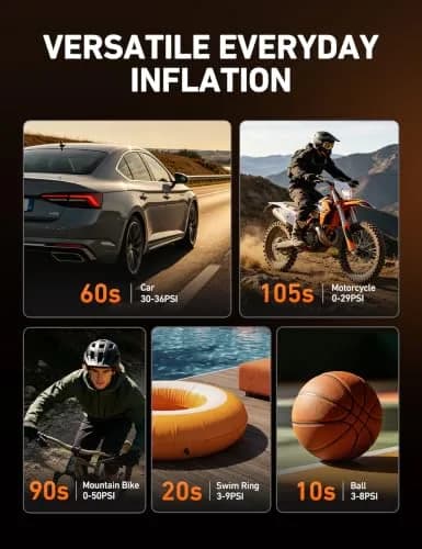 AstroAI AIRUN H Tire Inflator Portable Air Compressor 12V DC 35L/min | Fast Inflation for Car, Motorcycle, Bike Tires thumbnail 3