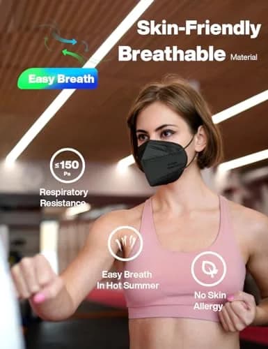 Boncare KN95 Face Masks 50 Pack | 5-Layer Disposable Masks, Breathable & Comfortable, Black thumbnail 5