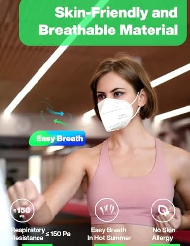 Boncare KN95 Face Mask 30 PCs | 5-Layer Breathable Comfort for Men & Women (White) thumbnail 5