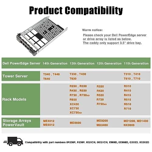 Heretom Hard Drive Tray Caddy Pack-4 | Compatible with Dell Poweredge 11/12/13 Series, Metal, 3.5 inch SSD Mounting Bracket thumbnail 2