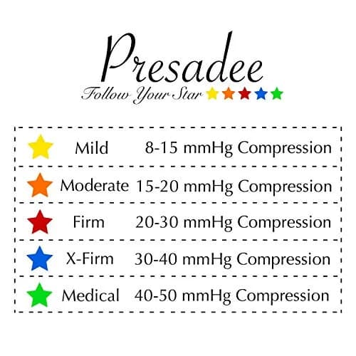 Presadee Ultra Thin 8-15 mmHg Sheer Compression Socks 3X-Large Beige | Mild Support for Legs thumbnail 5