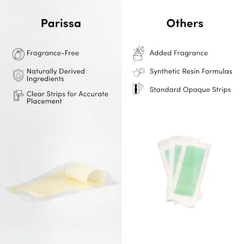 Parissa Natural Face & Lip Wax Strips — Facial Hair Removal for Sensitive Skin | Ready-to-Use | 20 Strips (10 x 2) | Gentle & Biodegradable thumbnail 9