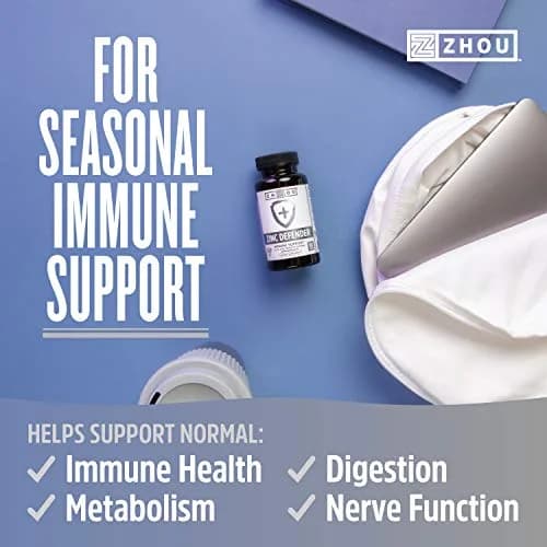 ZHOU Zinc Defender - Zinc Supplements for Men & Women - 60 Capsules | Immune & Nerve Support thumbnail 2