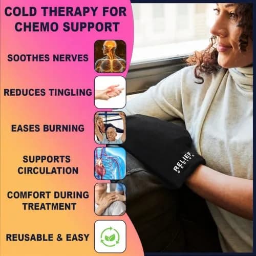 CTR BAND Relief Genius Cold Therapy Socks with Reusable Gel Ice Packs, Small/Medium (Blue) | Full Foot Coverage for Pain Relief thumbnail 5
