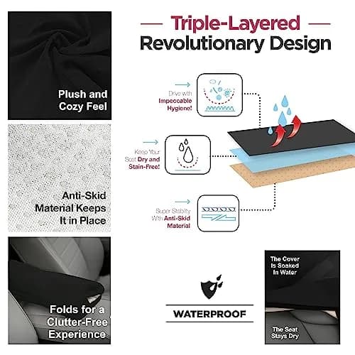 lebogner Black 2 Pack Universal Fit Car Seat Towel Cover | Protects Seats from Sweat, Dirt & Pet Hair thumbnail 5