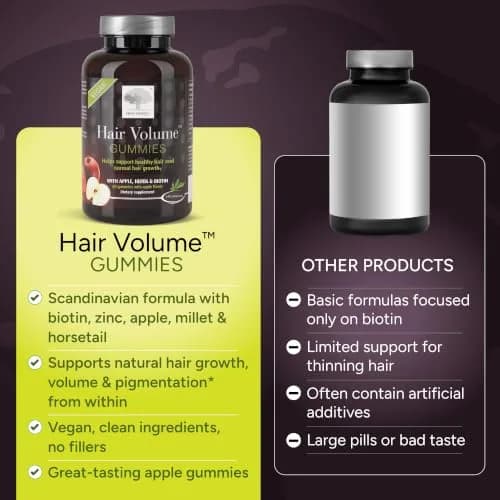 NEW NORDIC Hair Volume Daily Biotin Support Gummies 60 Count (Pack of 3) · Delicious vegan biotin gummies for hair growth thumbnail 8