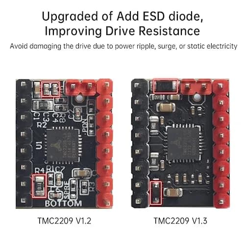 BIGTREETECH TMC2209 V1.3 Stepper Motor Driver 6-Pack | Ultra-Silent Stepsticks for 3D Printers thumbnail 3