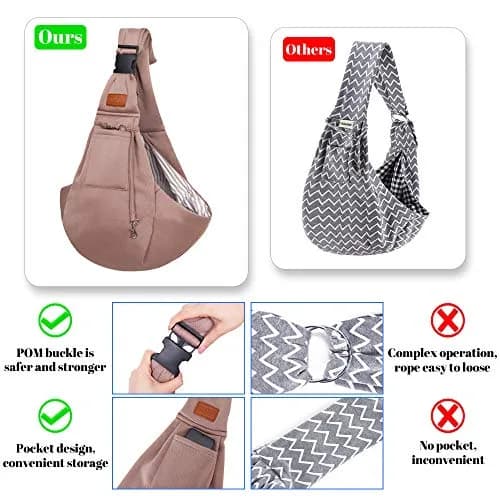 FDJASGY Small Dog Sling Carrier Khaki | Hands-Free Adjustable Pet Travel Bag for Outdoor Travel thumbnail 5