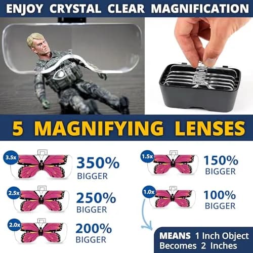 Vision Aid Headband Magnifier with LED Light, 5 Lenses & Case | Hands-Free Magnifying Glass for Crafts & Close Work thumbnail 3