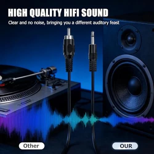 RFAdapter Mono RCA to 3.5mm Audio Cable 1.83m (6ft) | Seamless Mono Audio Transmission thumbnail 5