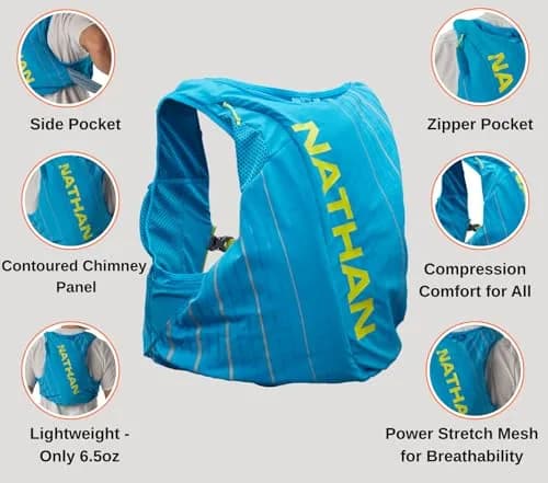 Nathan Pinnacle Race Vest & 12L Hydration Pack with 1.6L Water Bladder, Water-Resistant Pockets, Lightweight & Moisture Wicking | Unisex Running Vest thumbnail 4