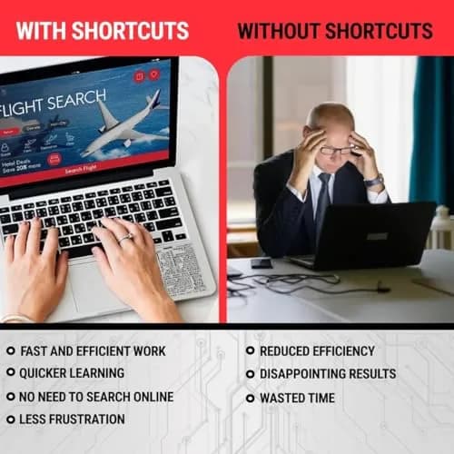 Synerlogic Mac OS Shortcuts Sticker for MacBook Air/Pro | Laminated Vinyl Keyboard Cheatsheet | macOS Commands (Clear/Black) thumbnail 6