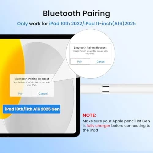 Delidigi USB C to Adapter for Apple Pencil 1st Gen Includes Tips & Cap | Compatible with iPad 10th/11th Gen thumbnail 4