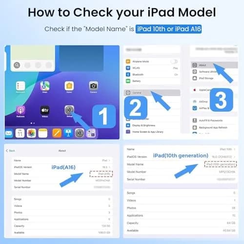 Delidigi USB C to Adapter for Apple Pencil 1st Gen Includes Tips & Cap | Compatible with iPad 10th/11th Gen thumbnail 2