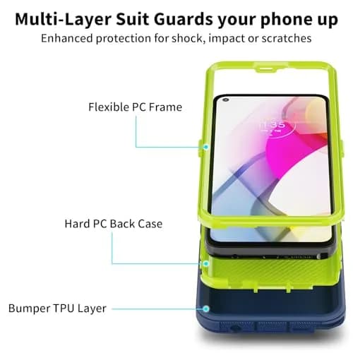 Jiunai Moto G Stylus 2021 Case 3-Piece Set | Heavy Duty Shockproof Blue thumbnail 3