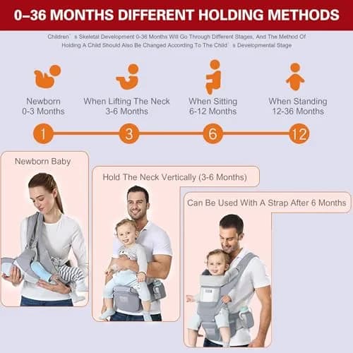 YSSKTC Ergonomic Baby Carrier Hip Seat for Newborns to Toddlers | 2.5-15kg (7-33lbs) Grey thumbnail 6