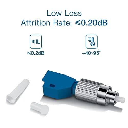 Moocci Fiber Adapter FC to LC | Low Loss, High Compatibility, Optical Fiber Connector (120 characters) thumbnail 3