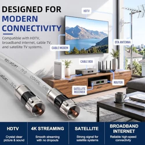 RELIAGINT 15ft (4.57m) RG6 Coaxial Cable, 75 Ohm High-Speed, White | Stable Signal for HD TV & Internet thumbnail 5