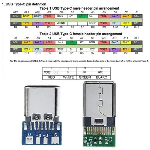 ANMBEST 10PCS USB 3.1 Type C Connector 24 Pins Male Female Plug Socket | 5Gbps Data Transfer & 3A Charging thumbnail 5