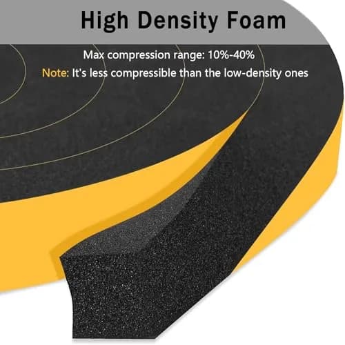 Trisiki High Density Foam Weather Stripping Seal Strip 12.7mm x 6.35mm x 7.9m (1/2 In x 1/4 In x 26Ft) | Energy Saving Door Seal thumbnail 7
