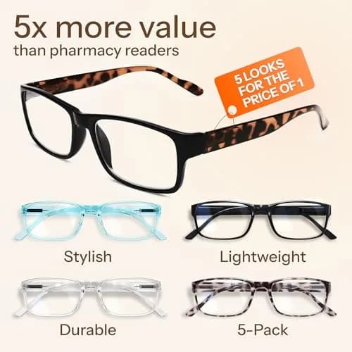 Gaoye 2.75x Magnification Blue Light Blocking Reading Glasses 5-Pack | Classic Style with Spring Hinges thumbnail 5