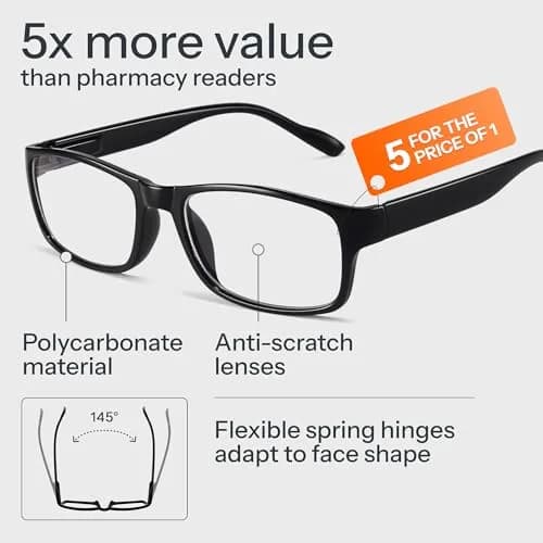 Gaoye 1.25x Blue Light Blocking Reading Glasses 5-Pack | Lightweight TR90 Frame thumbnail 5