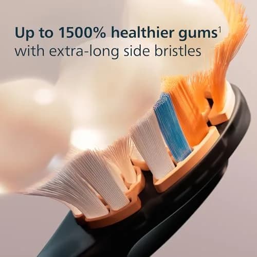 Philips Sonicare A3 All-in-One Brush Heads, 2-Pack (6 Month Supply) | 2000% More Plaque Removal thumbnail 5