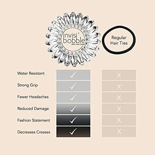 invisibobble Original Spiral Hair Ties 8 Pack | Traceless, Gentle & Strong Grip for Thick Hair thumbnail 7