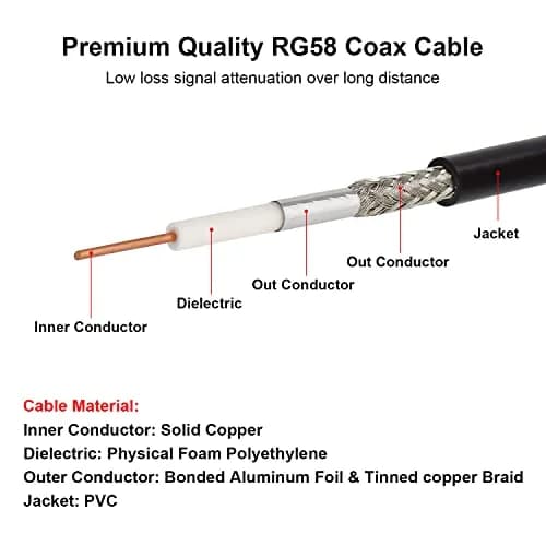 MOOKEERF RG58 BNC Cable 25ft (7.62m) Male to Male Coaxial Cable | Low Loss 50 Ohm for RF Radios & Antennas thumbnail 3