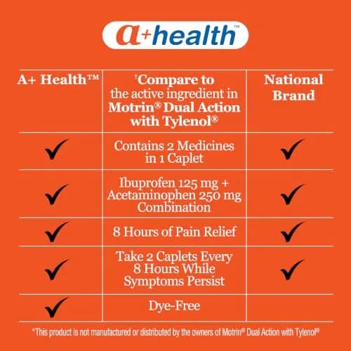 A+Health Dual Action Pain Relief Caplets 120 ct | Dye-Free, Fast-Acting, 8-Hour Relief thumbnail 3
