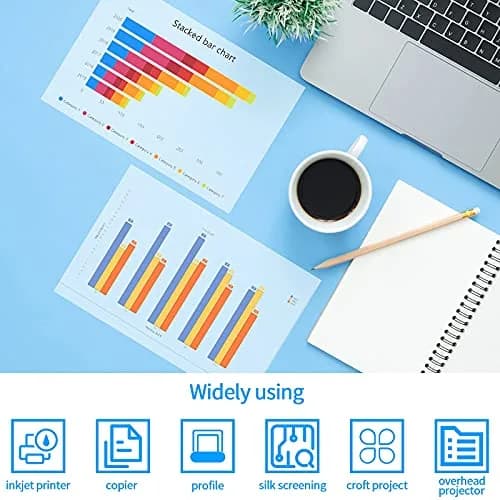 UOKHO Inkjet Transparency Film 60 Sheets | 100% Clear Acetate Sheets for Crafts thumbnail 6