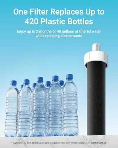 AQUA CREST Water Bottle Filter Replacement for Brita BB06 6 Count (Pack of 1) | Reduces Chlorine, Taste & Odor thumbnail 8
