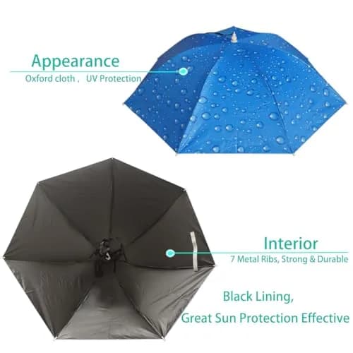 Bocampty Umbrella Hat, 37 inch UV Protection Sunshade for Fishing & Outdoors thumbnail 2